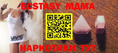круглые Кандалакша